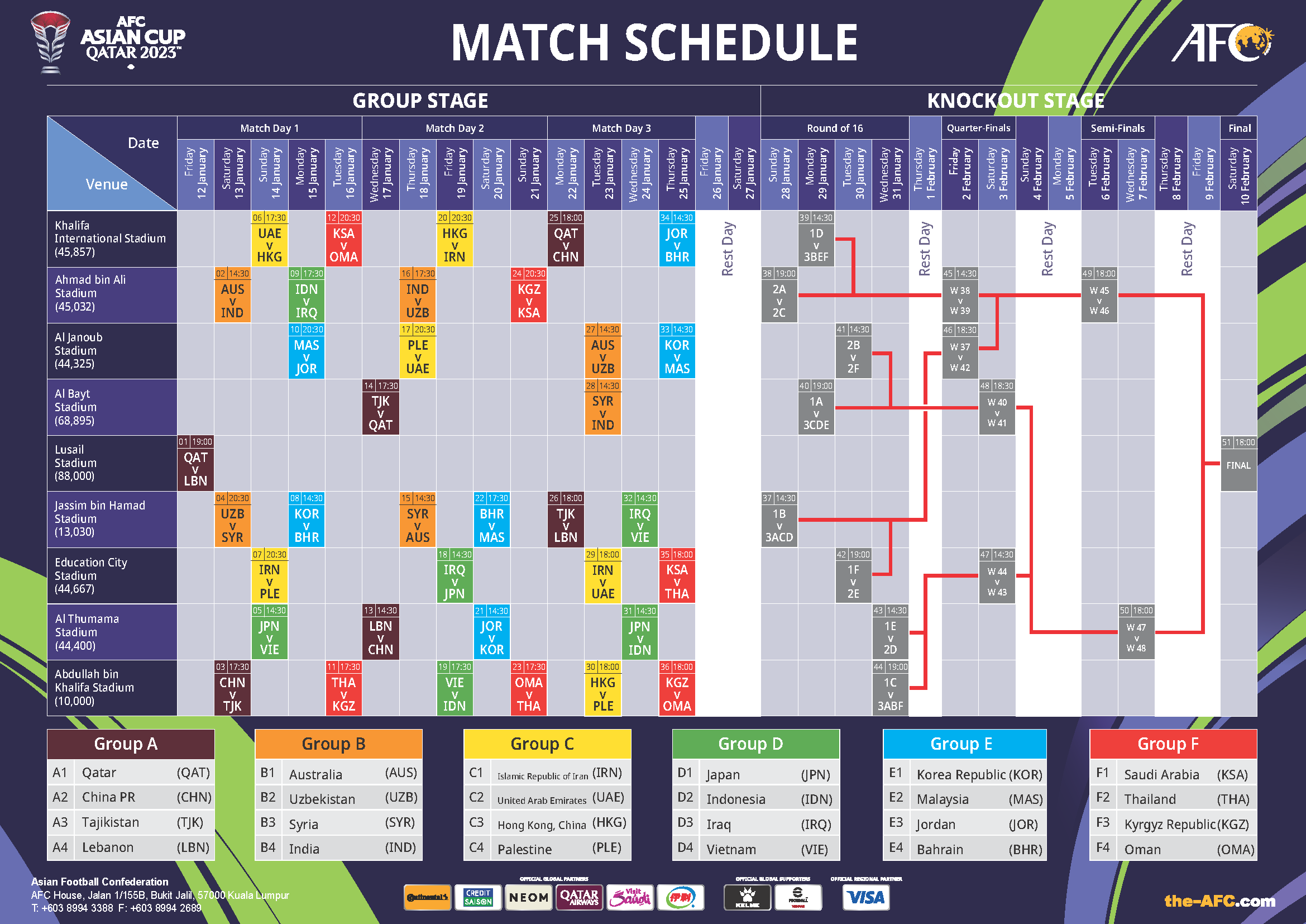 AFC Asian Cup Quatar 2023 - Match Schedule