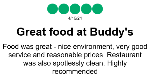 Soi 22 – TA 160424 Another 5-Star review of Buddy’s Bar & Grill Soi 22 Bangkok April 2024