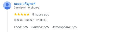 Another 5-star Google Business review for Buddy's Silom December 2025
